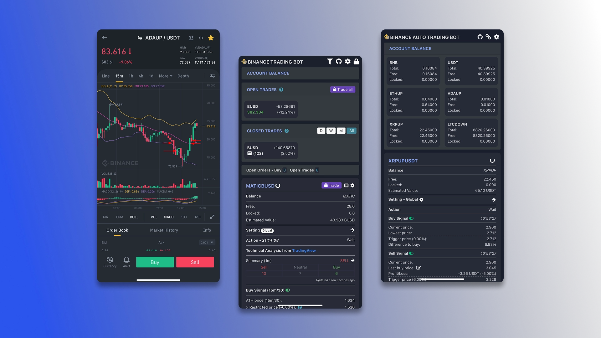 Binance trading bot