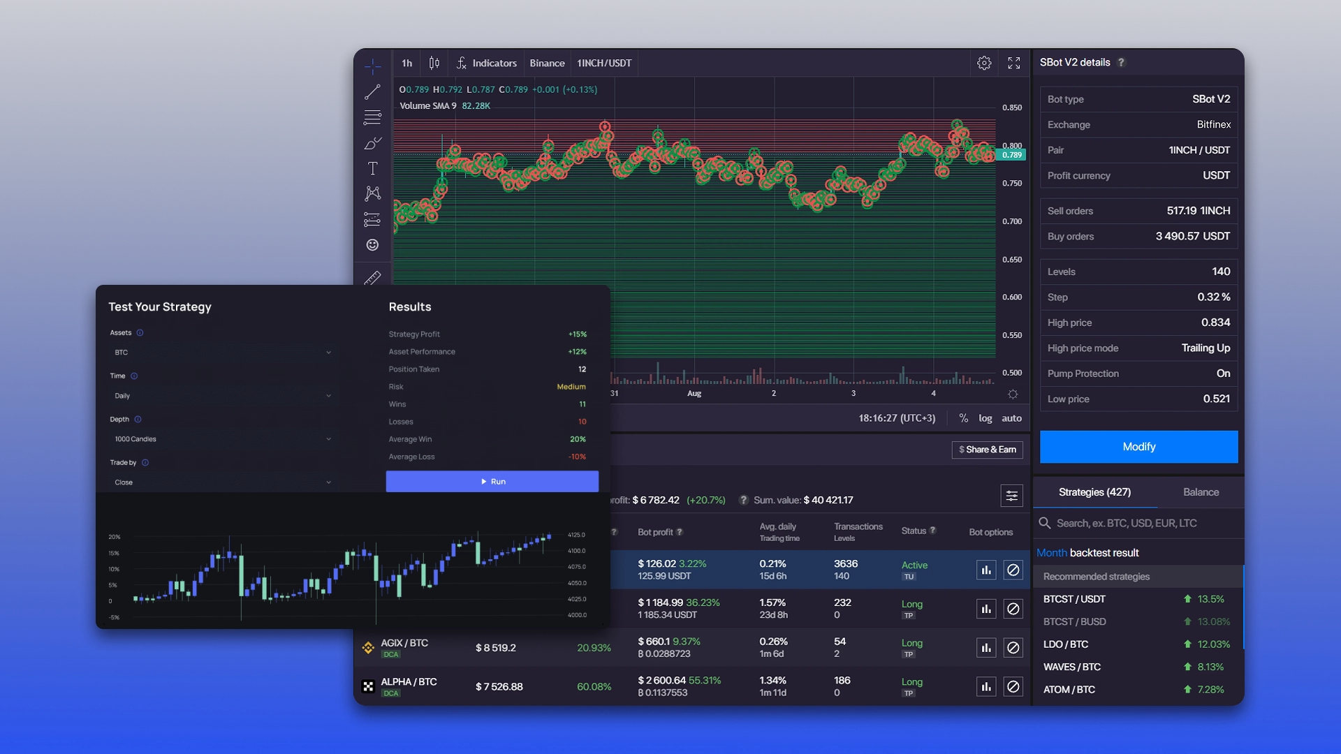 Binance trading bot 2