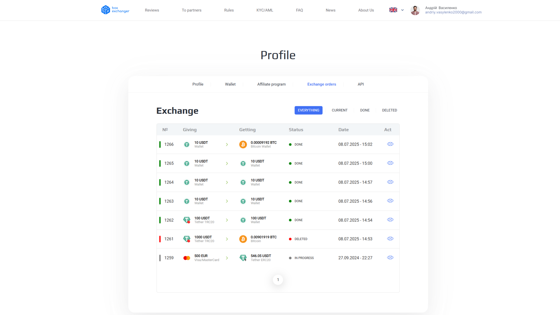 Box exchanger personal cabinet exchange