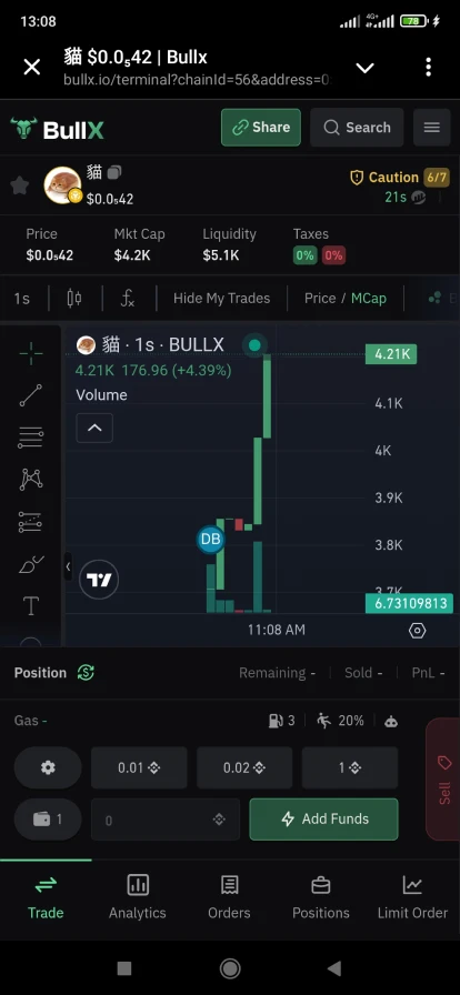 Топ боты Телеграм для криптовалют – BullX