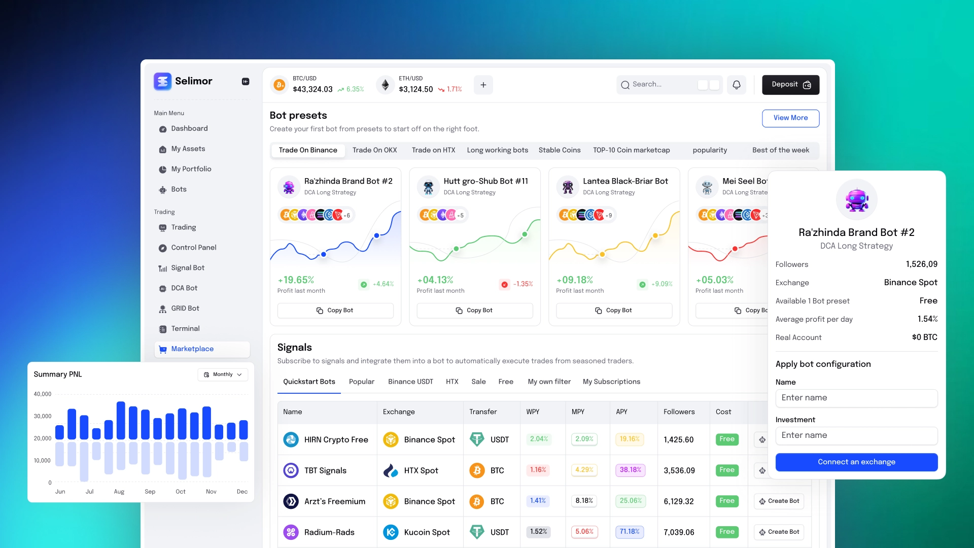 Copy-Trading платформа