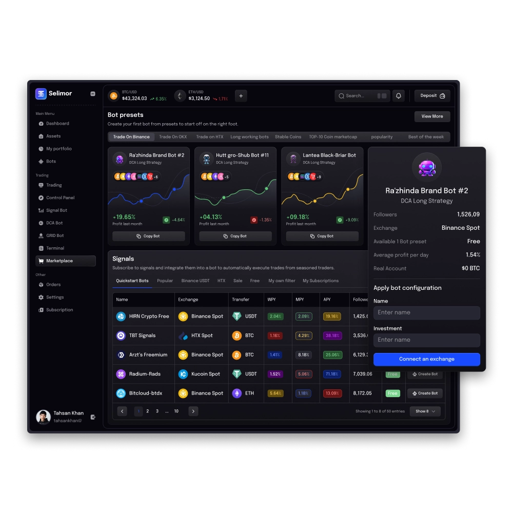 
                                             Copy trading platform