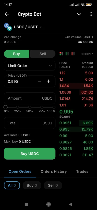 Топ боты Телеграм для криптовалют – Crypto Bot