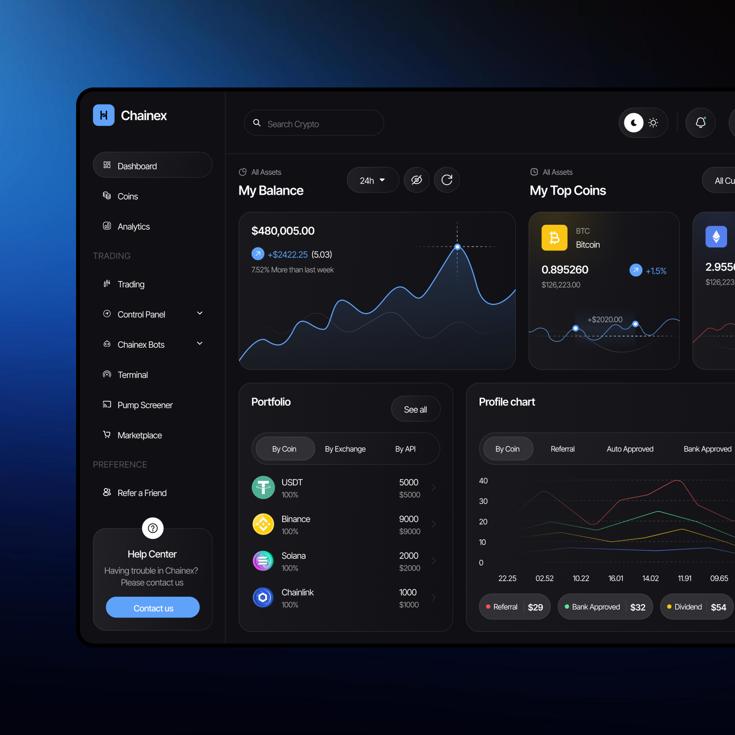 Crypto dashboard