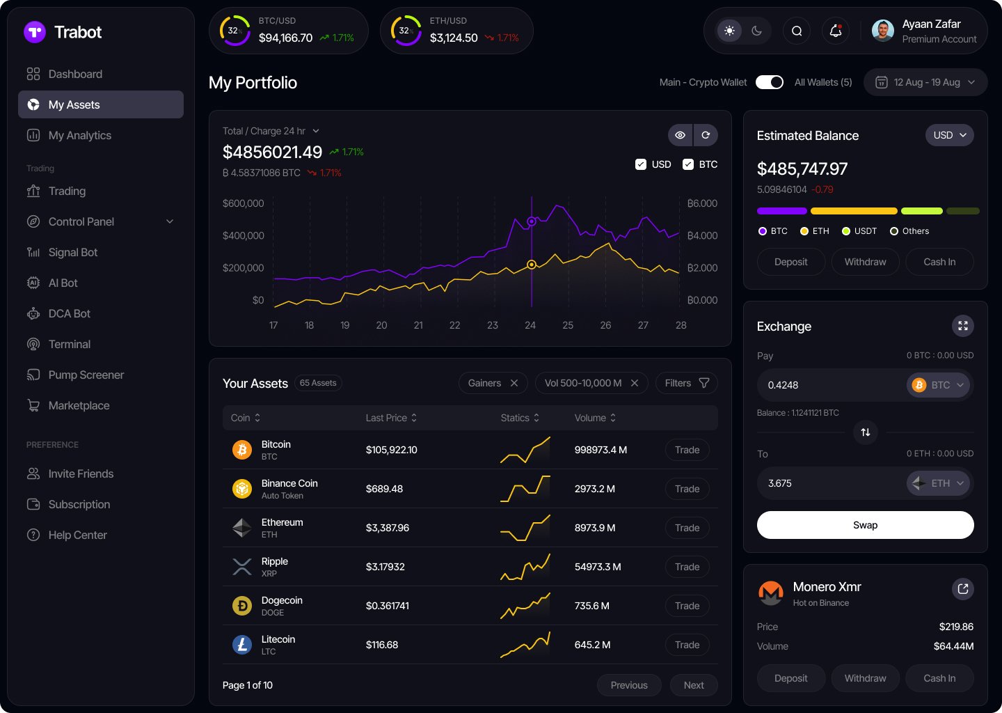 Разработка криптовалютного обменника под ключ
