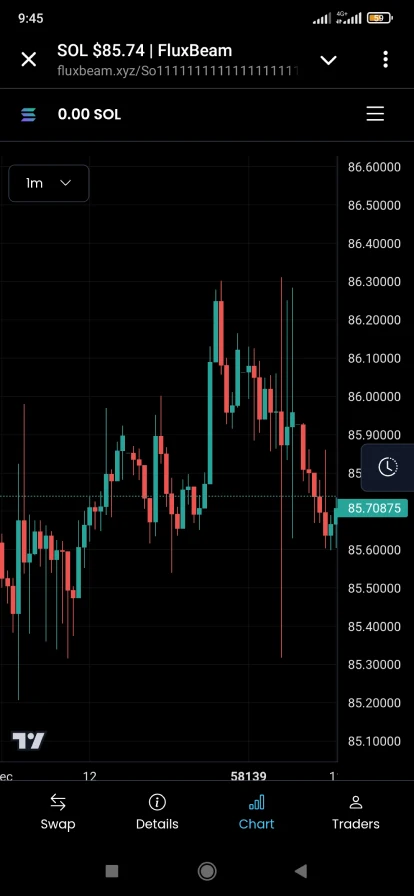 Топ боты Телеграм для криптовалют – Fluxbot