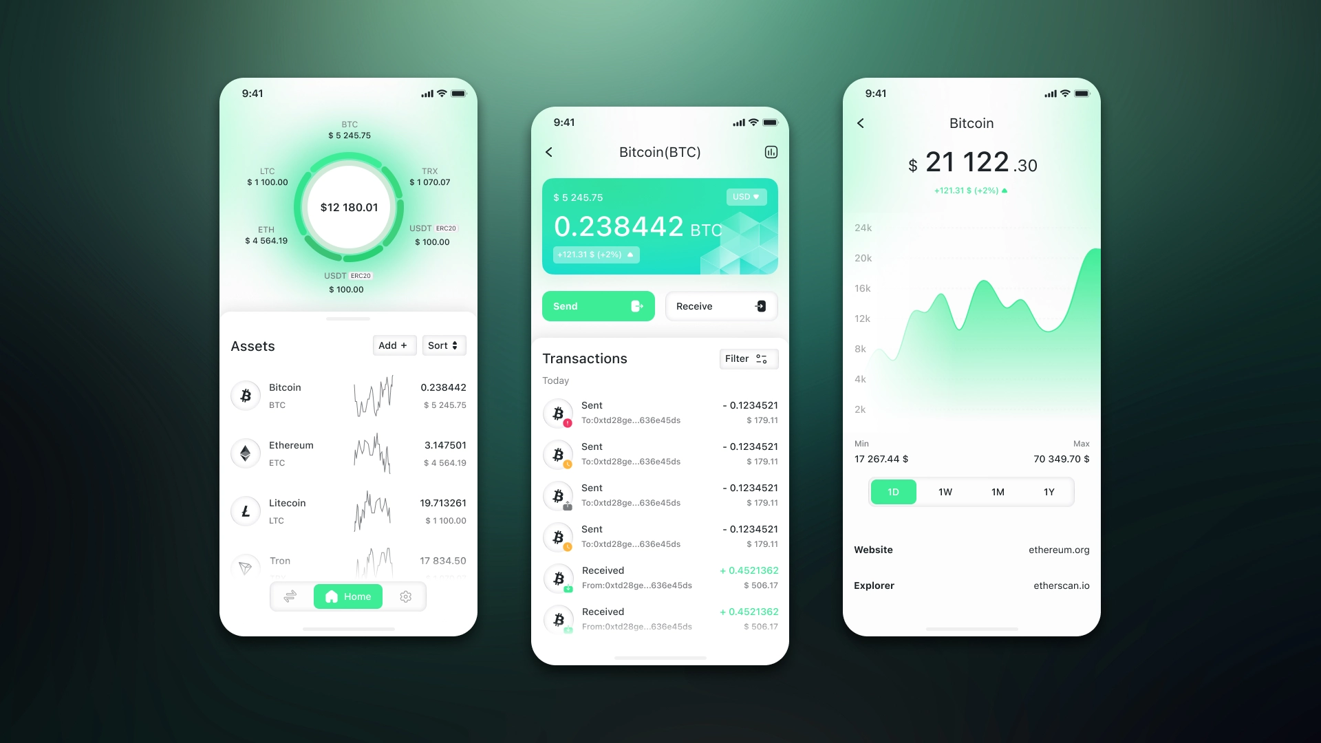Запуск готового некастодіального криптогаманця