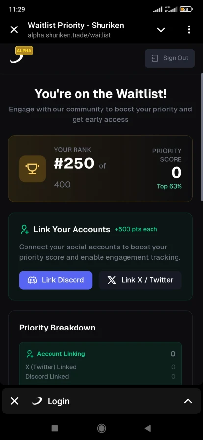 Топ боты Телеграм для криптовалют – Shuriken
