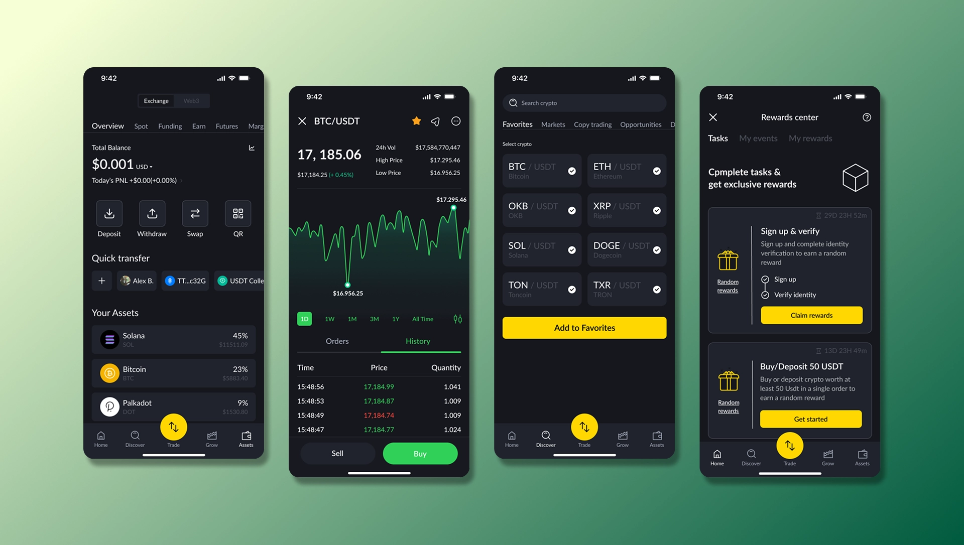 Trader cabinet mobile