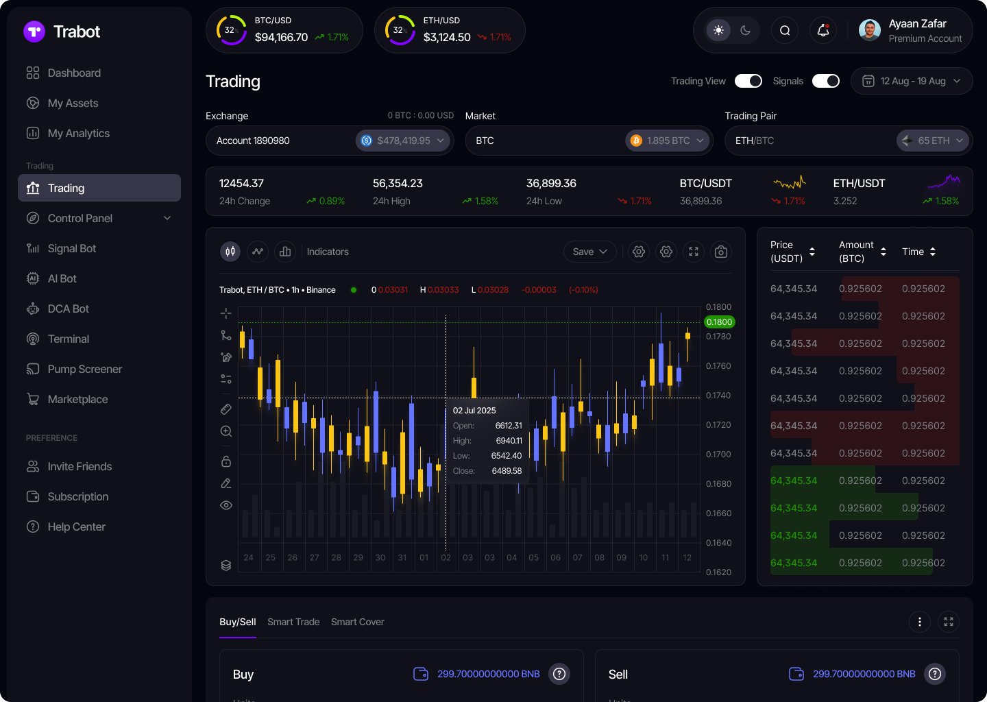 OTC-обменник с ручной оброботкой