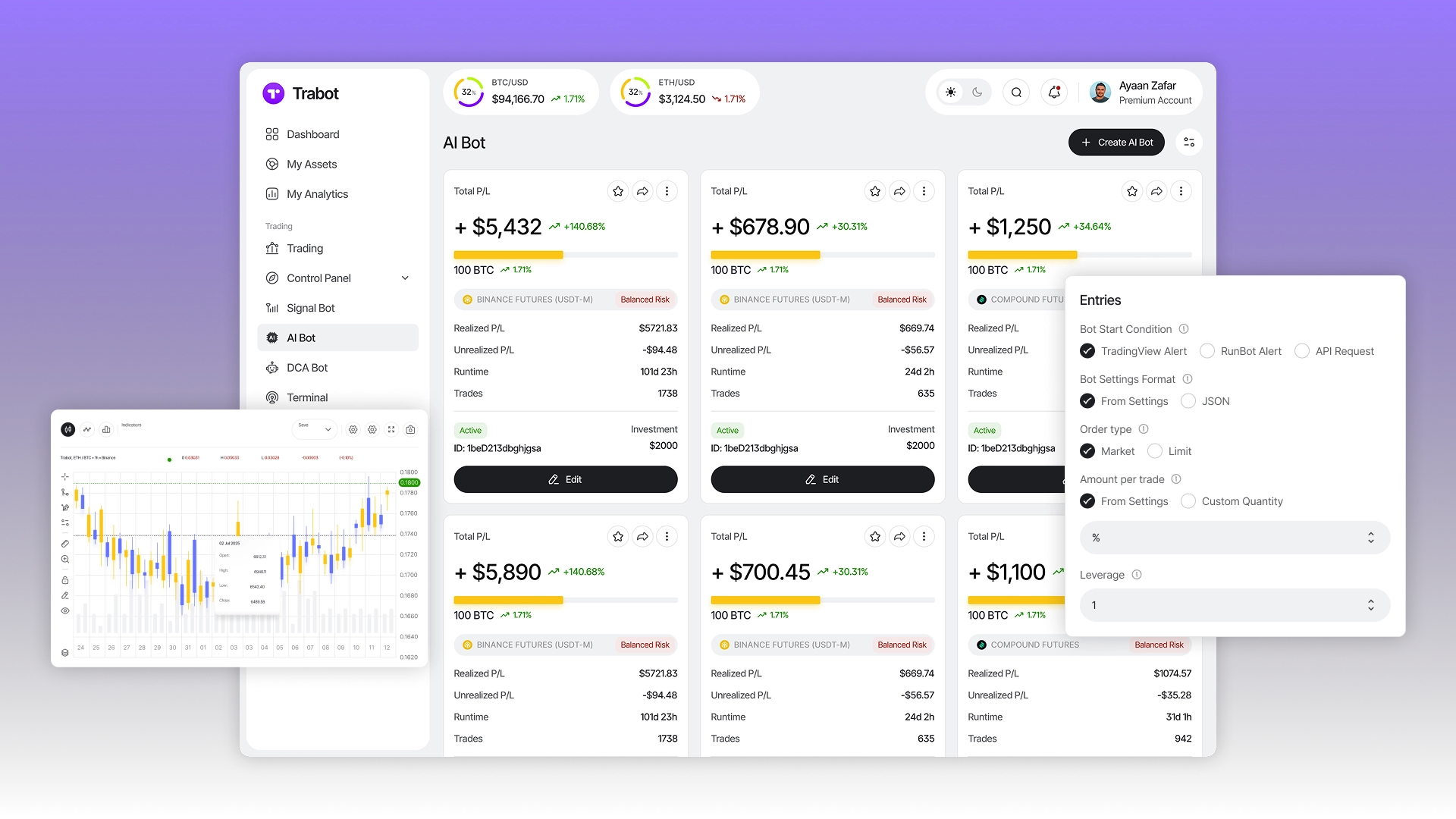 Trading bot whitebit