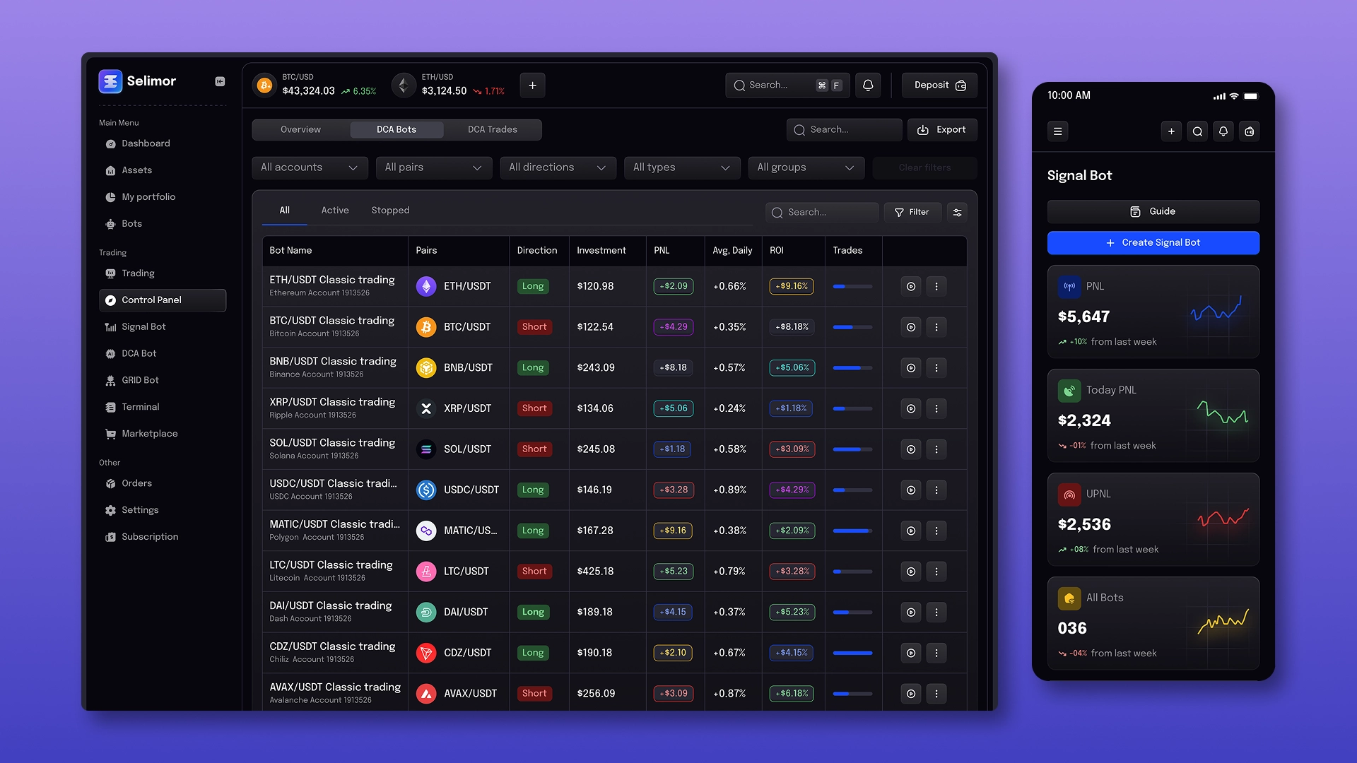 Trading cabinet control panel