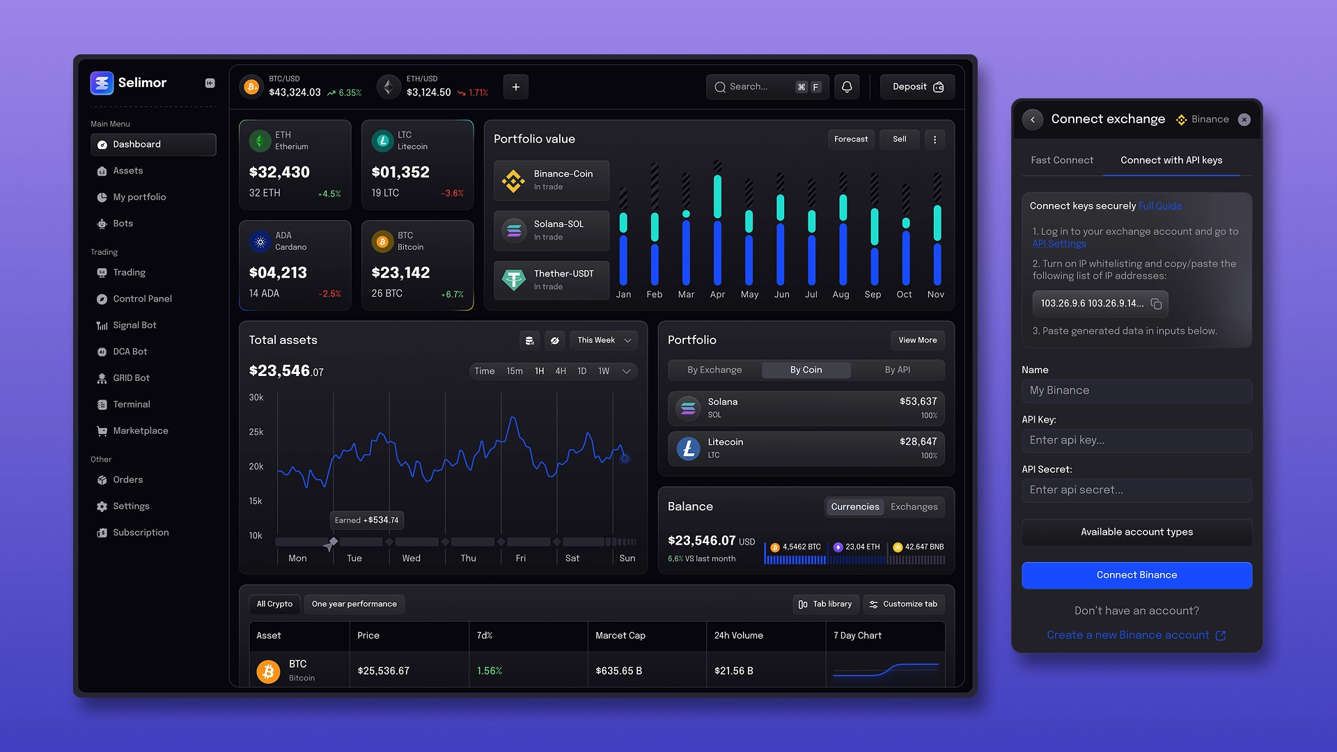 Trading cabinet dashboard