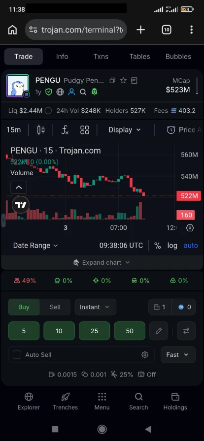 Топ боты Телеграм для криптовалют – Trojan