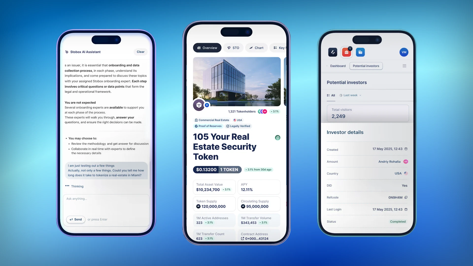 Investor and transaction management in an asset tokenization platform with an AI module
