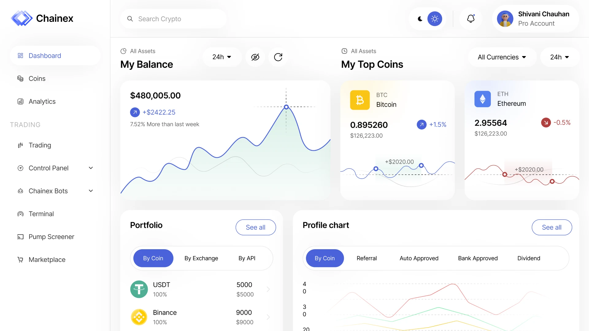 blockchain-integration-in-erp-img 2 2
