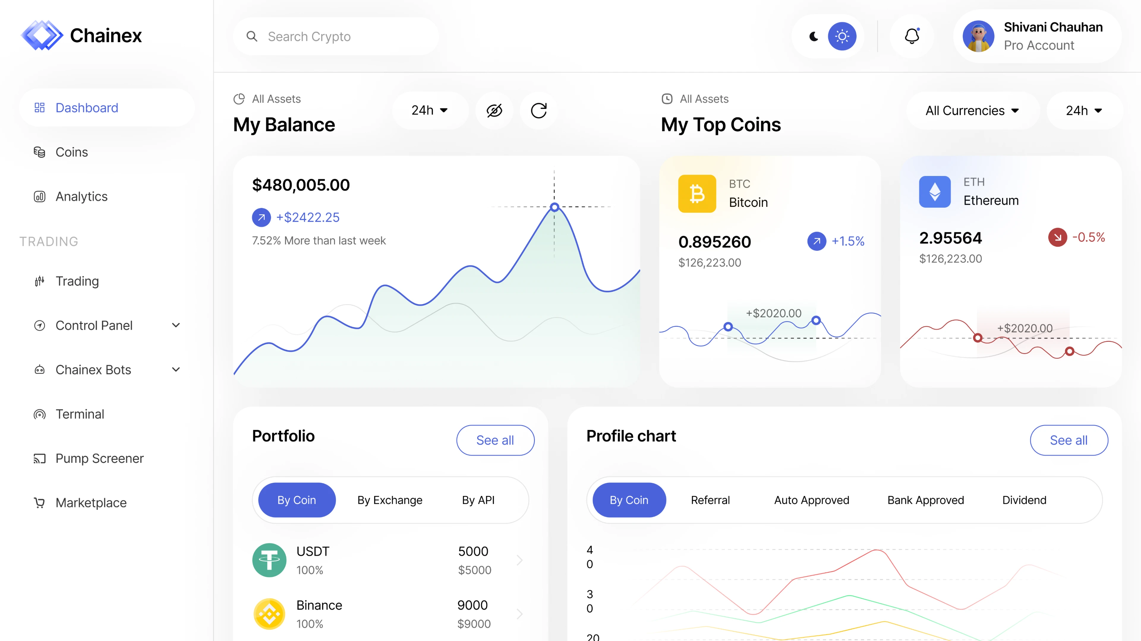 blockchain-integration-in-erp-img 2 2