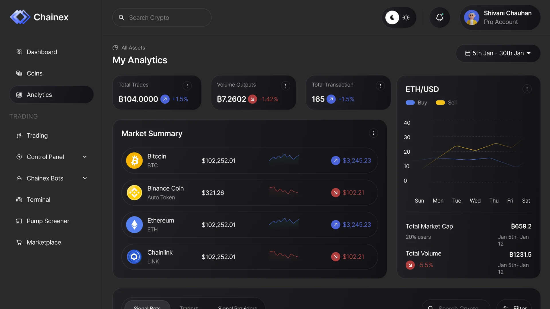 blockchain-integration-in-erp-img 2 3