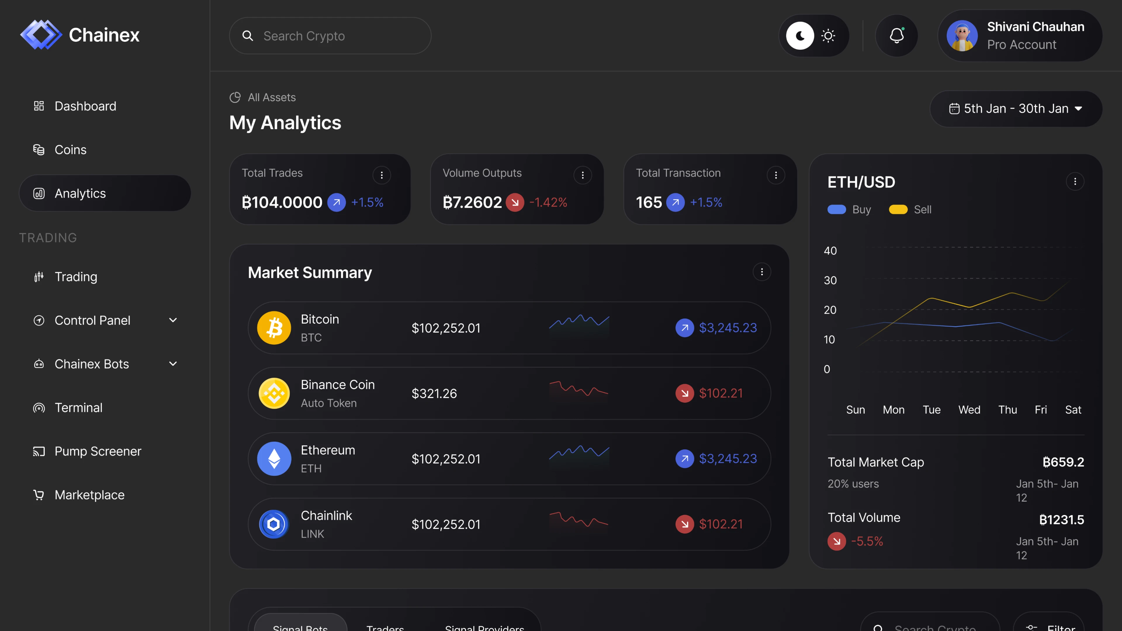 blockchain-integration-in-erp-img 2 3