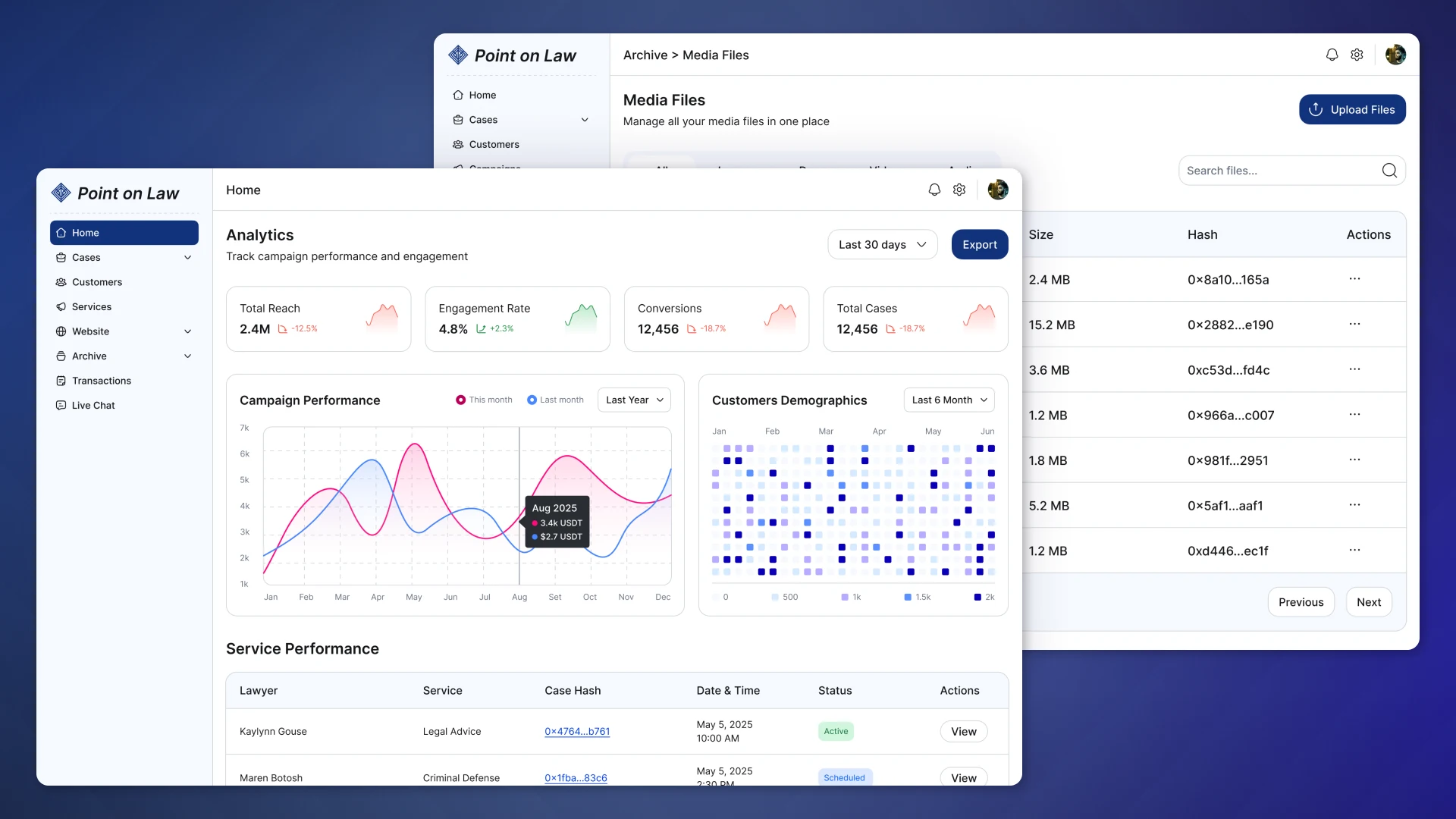 Analytics and Media Files pages in the law firm's internal ERP system