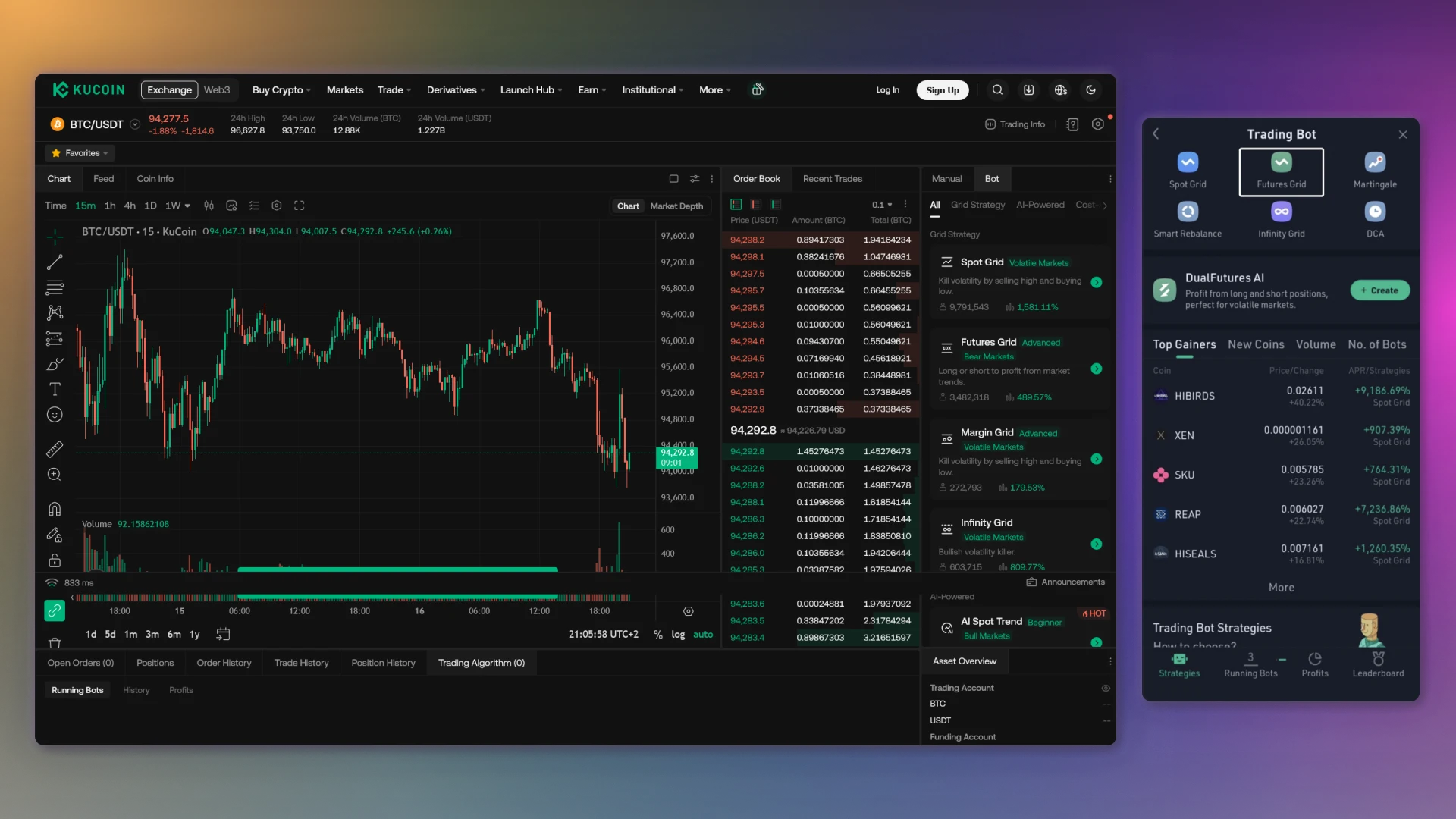 Example of adaptive centralized exchange screens with cryptobots