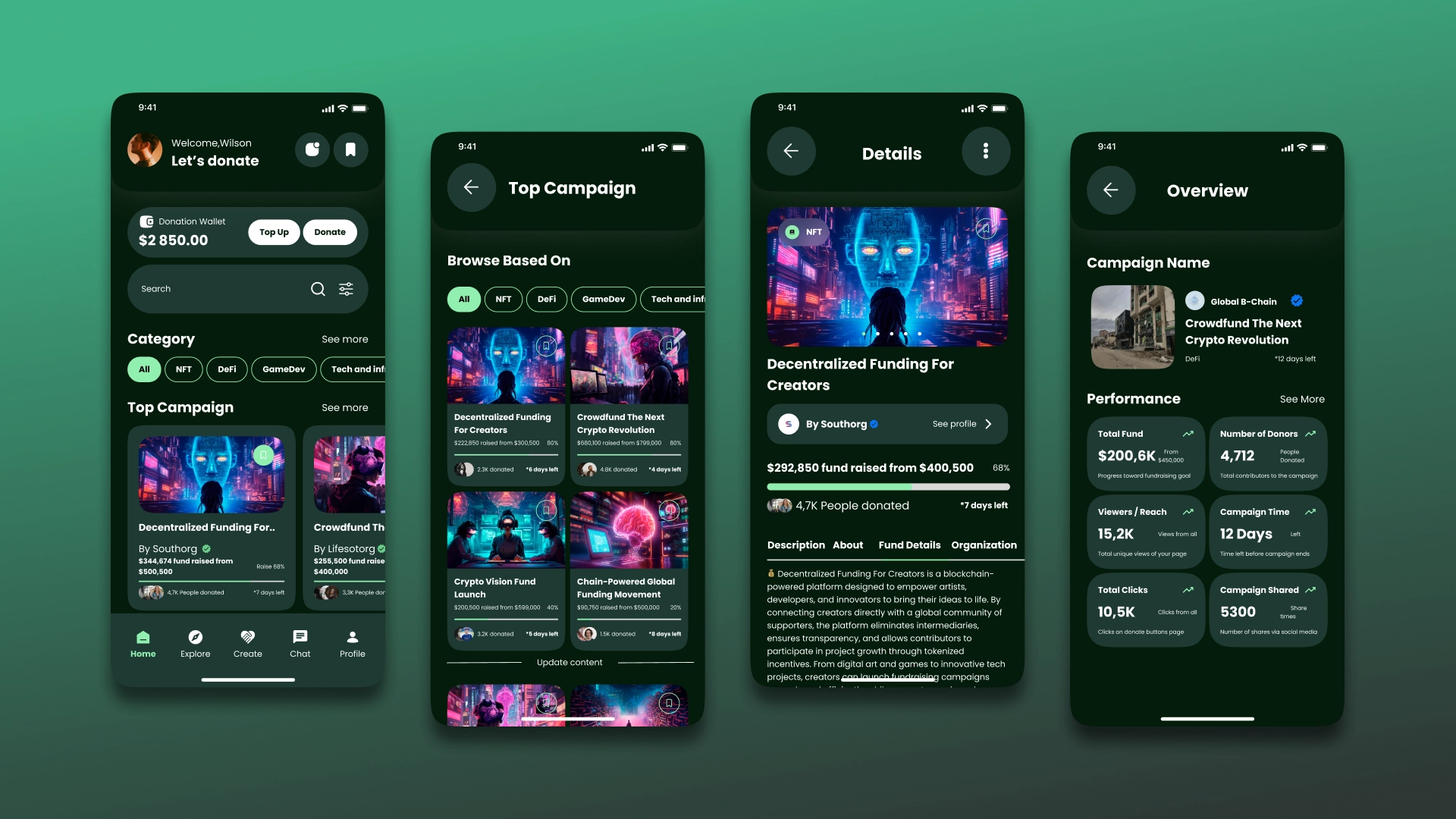 crypto crowdfunding platform