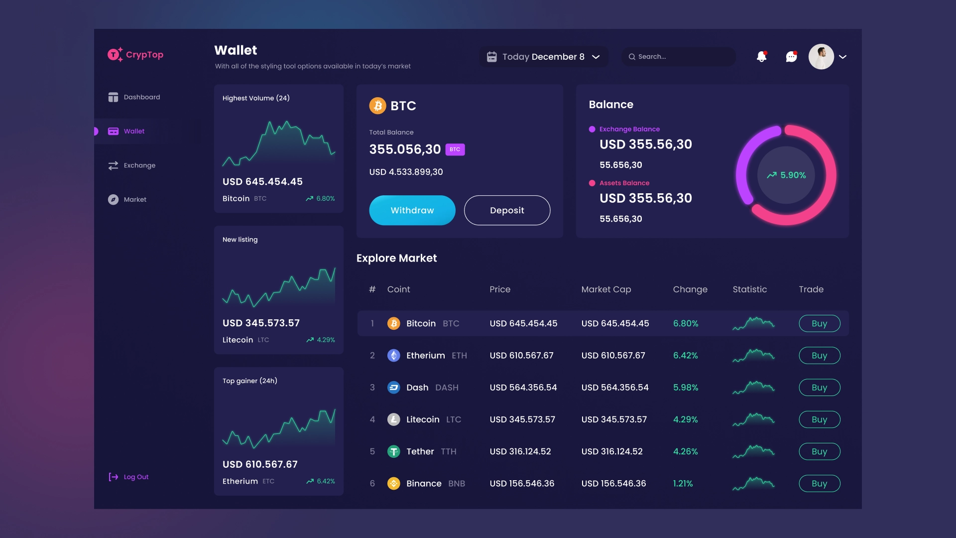 crypto exchange 3