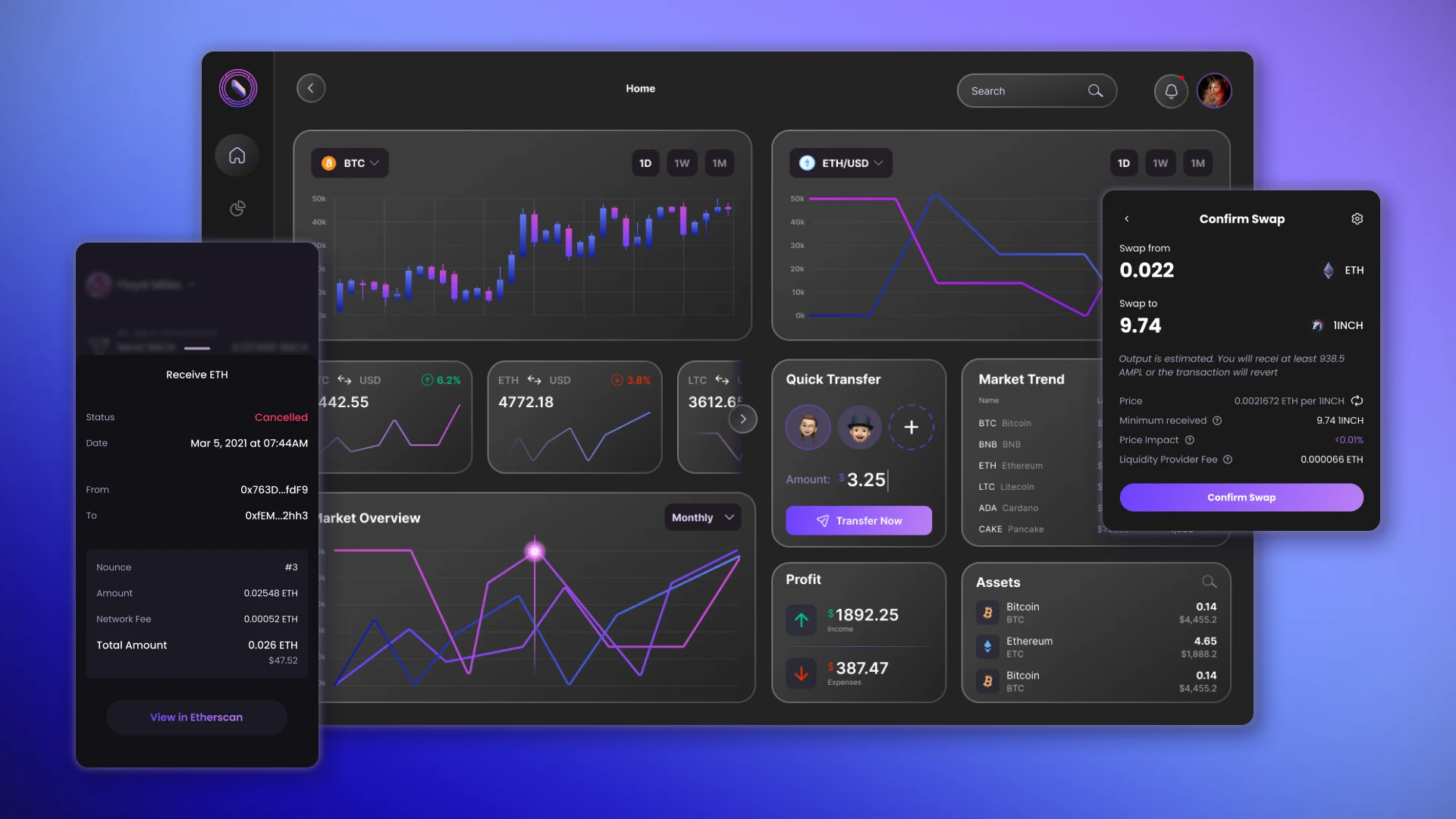 Розробка P2P криптобіржі з escrow для безпечного трейдингу