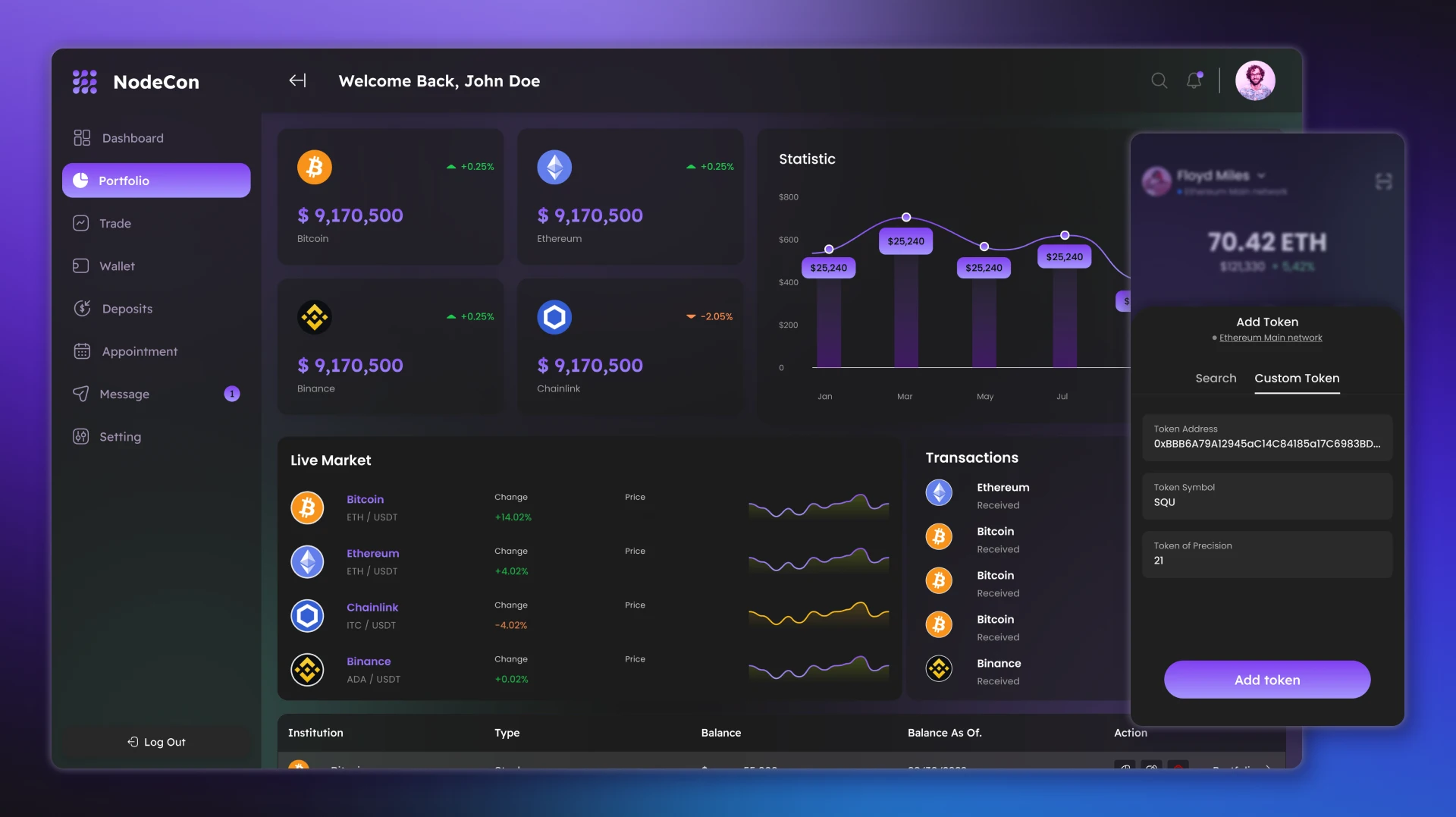 Розробка P2P криптобіржі з блокчейн API та платіжними системами та адаптація під мобільні пристрої