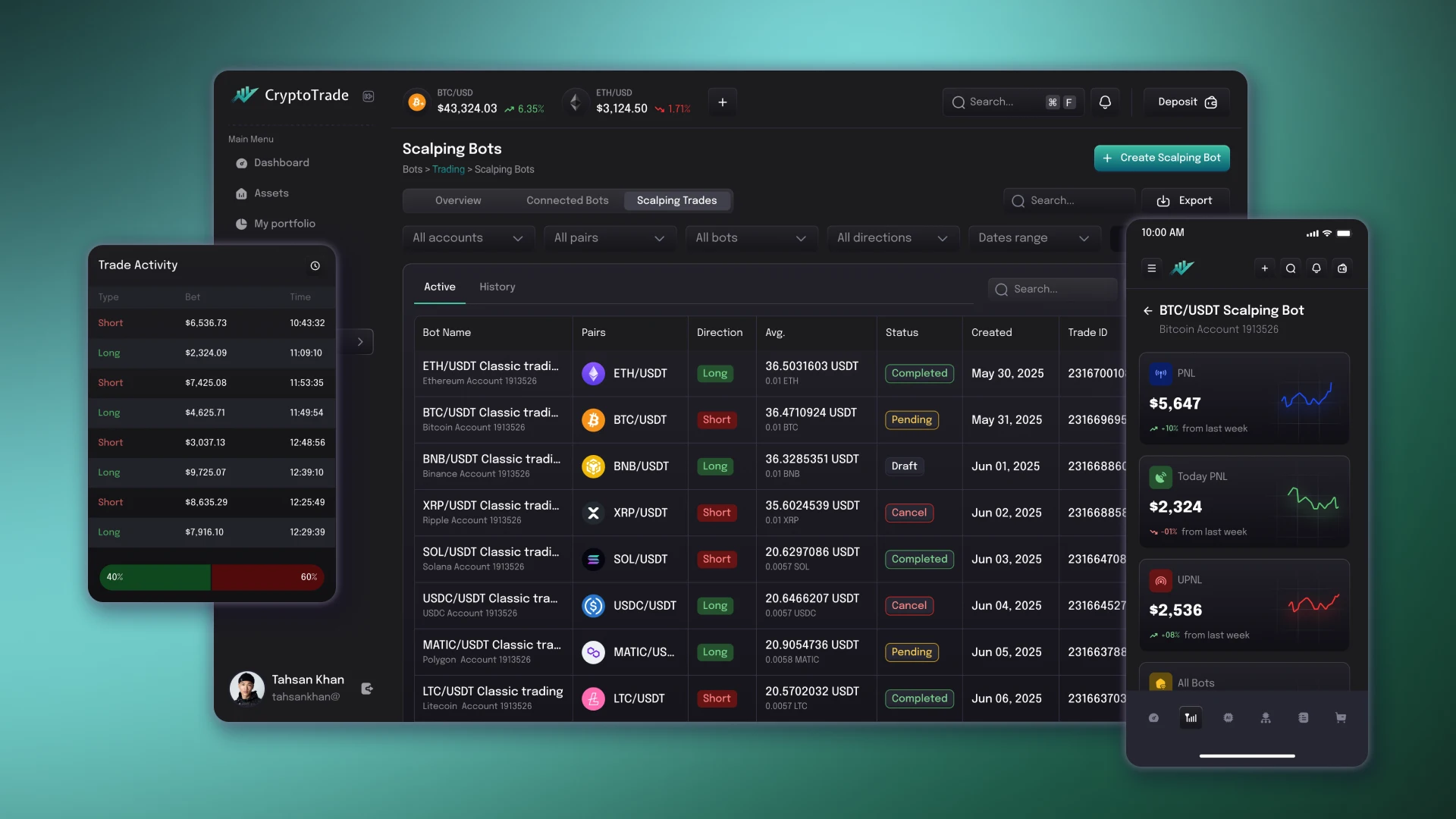 Development and implementation of a Scalping bot