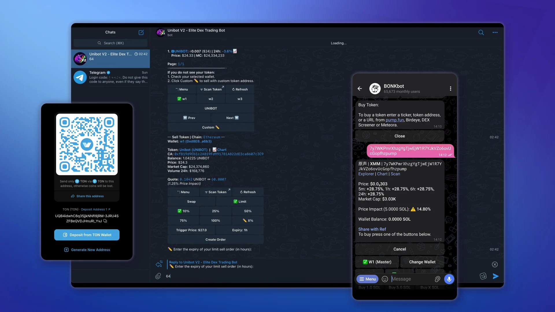 Кращі Telegram крипто-боти 2026