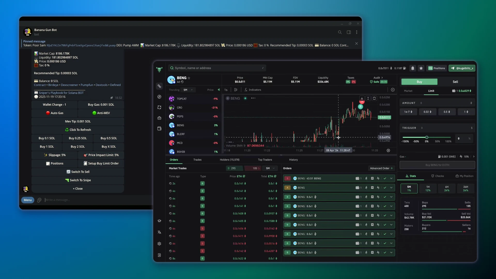 ТОП 10 Telegram-ботів для крипти