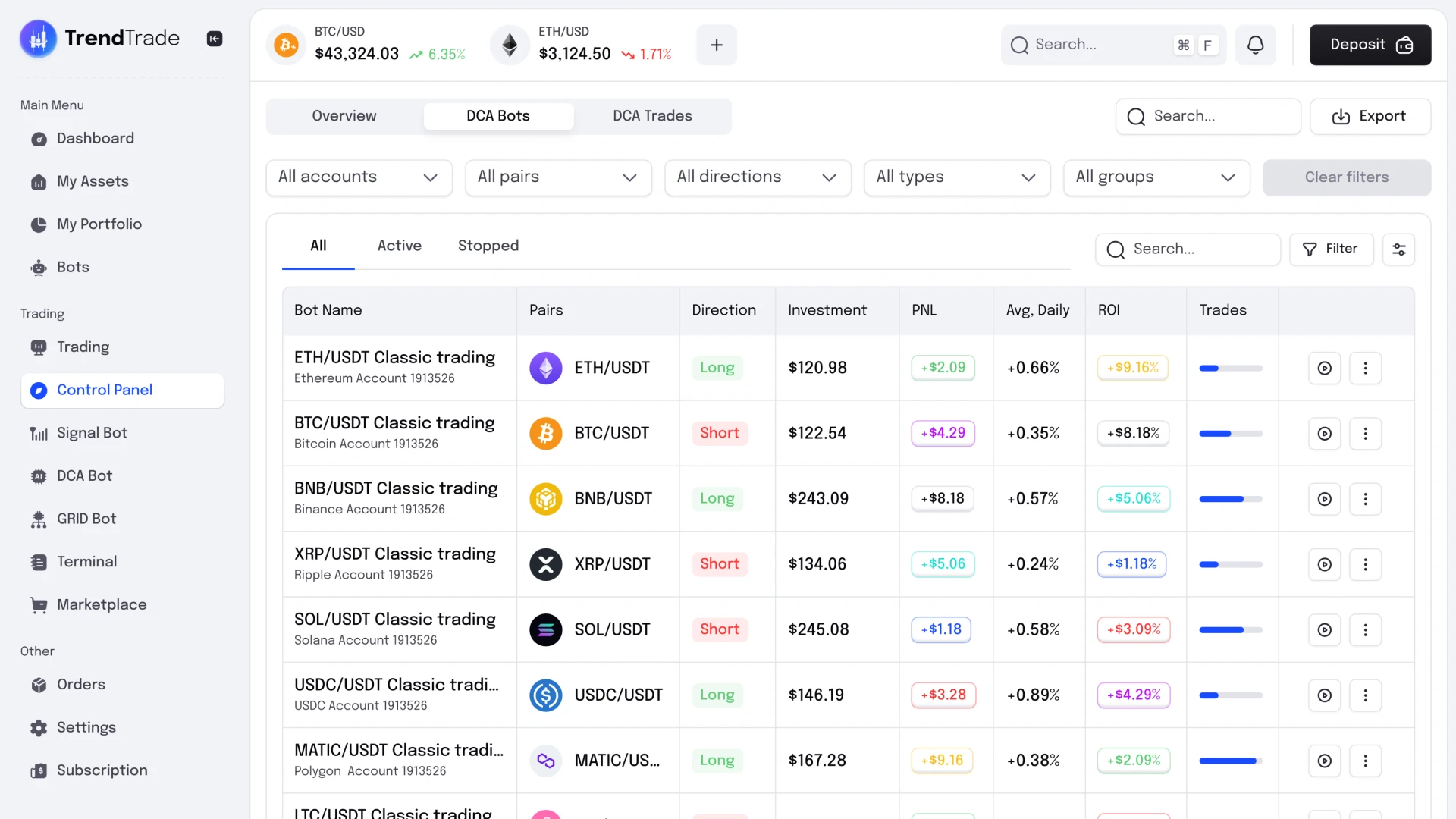 DCA trading bots control panel in white label crypto platform