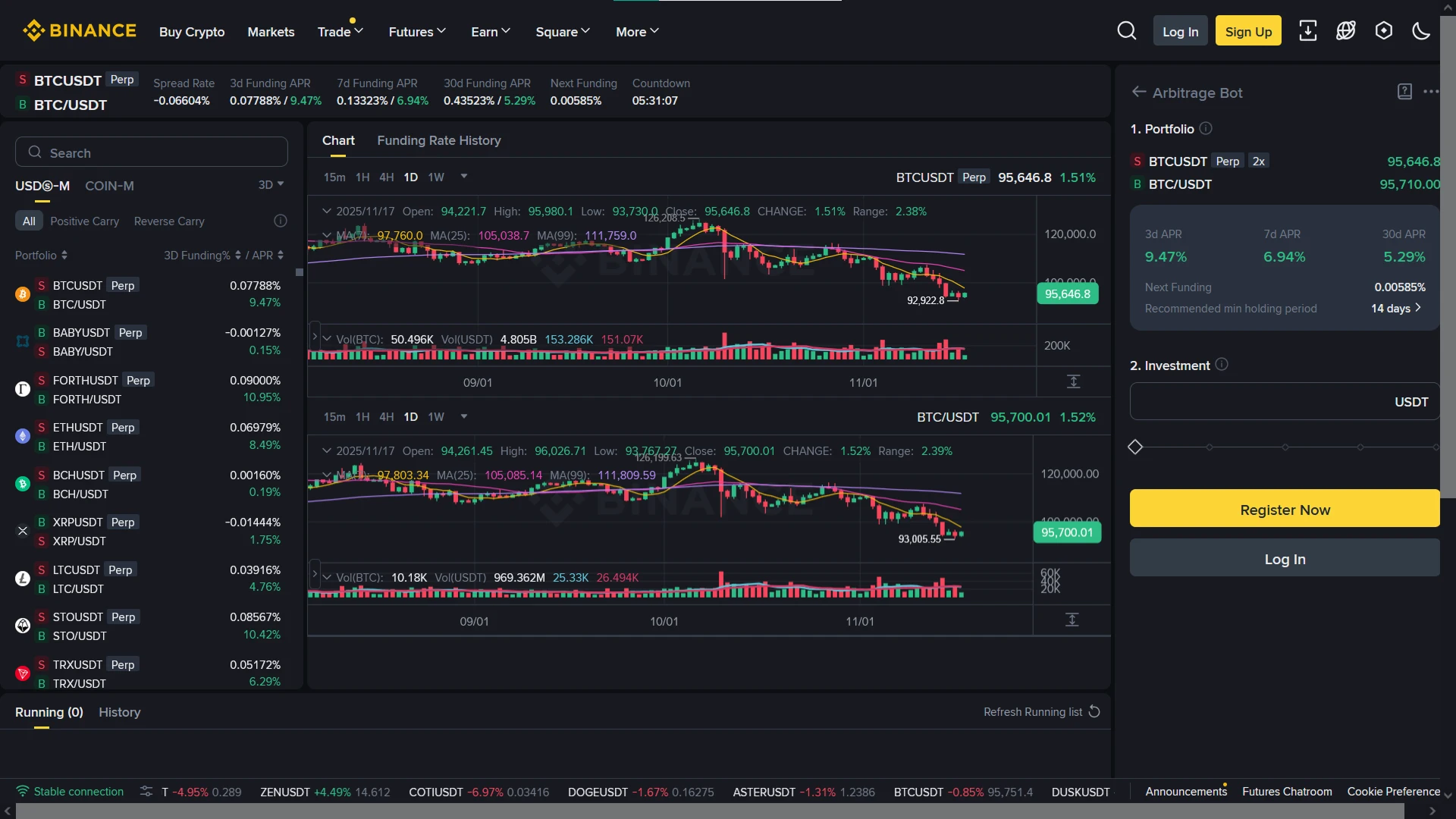 Arbitrage crypto bots performance tracking dashboard